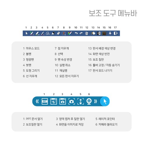 사나코 판서 소프트웨어 VNote 전자칠판 교육 컨텐츠 특화 스마트 지원도구 프로그램 브이노트