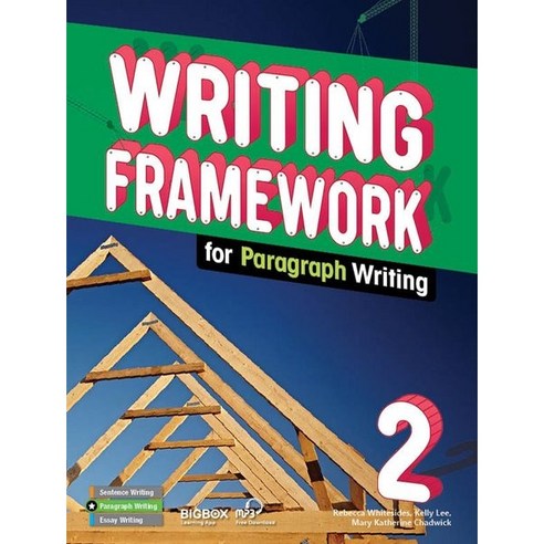 Writing Framework (Paragraph) 2 (SB+BIGBOX) writingright