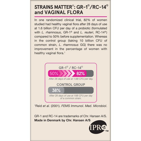 여성의 건강과 안녕을 위한 필수적인 재로우 우먼스 펨 도피러스 유산균 캡슐