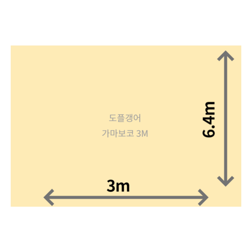 나만의 아웃도어 공간을 완성하는 완벽한 핏, ScaleOnF 주문 제작 그라운드시트