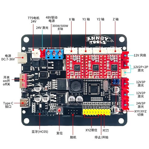 혁신적인 레이저 가공기: 다기능 레이저조각기 CNC 커팅기