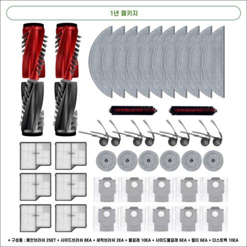 로보락 S9 MaxV Ultra 소모품, 이제 1년 치 걱정 없이 가성비 호환 패키지로!