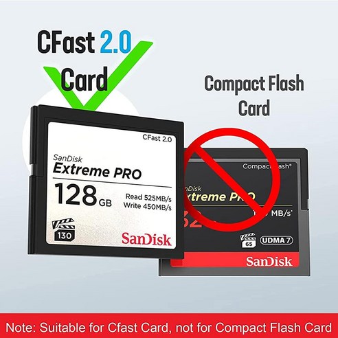 CFast 카드 리더기 USB 3.0 C 2.0 리더기 어댑터 10Gbps 속도 to A/C 케이블 샌디스크 렉사 트랜센드 소니 카드 윈도우/맥/리눅스/안드로이드용.