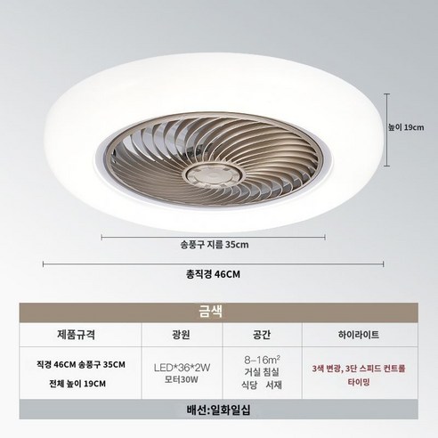 실링팬라이트 천장선풍기 실링팬 침실 써큐라이트 조명 화이트46CM+ 3색+리모콘, 골드 46CM+ 3색+리모콘