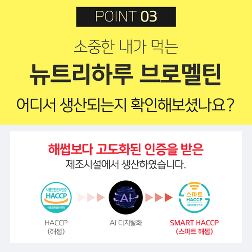 뉴트리하루 프리미엄 고함량 브로멜라인 퀘르세틴 브로멜틴 리치맥스, 1개, 60정