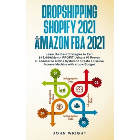 Dropshipping Shopify 2021 and Amazon FBA 2021: Learn the Best Strategies to Earn $45 000/Month PROFI... Paperback, Charlie Creative Lab Ltd Pu..., English, 9781801446532