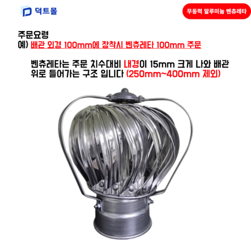 전기료 걱정 없는 쾌적한 환경, 자연의 힘으로 환기하세요!