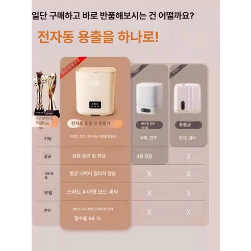 시간을 절약하고 위생을 책임지는 스마트한 세탁 솔루션