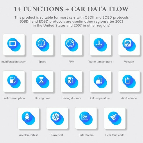 obdhud P10 car OBD2 head up display