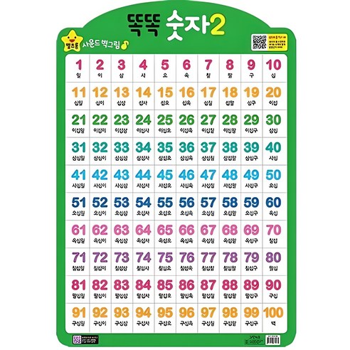 똑똑 숫자 2(벽보), 그린키즈, 1개