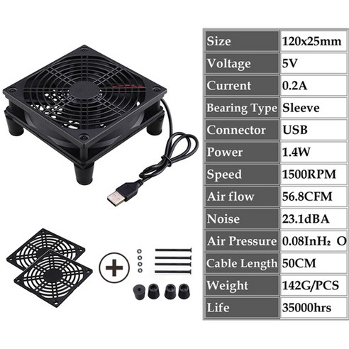 gdstime 5v usb 라우터 팬 80mm 92mm 120mm 140mm diy tv 박스 볼슬리브 쿨러 w컨트롤러 앰프 보호 그물 데스크탑 냉각 팬, USB 속도 컨트롤러