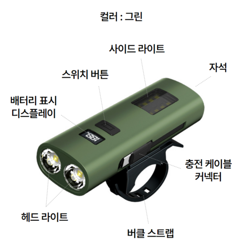 어둠 속 라이딩, 로제티카 라이트 하나로 안전하게!