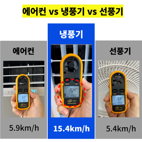 대형 냉풍기: 여름 더위를 극복하는 궁극적 해결책