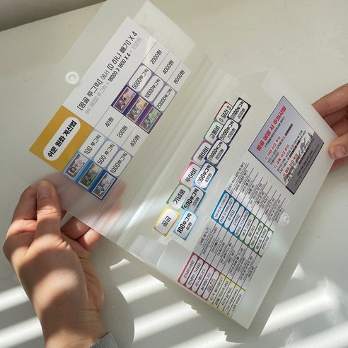 여행지갑 편리한지갑 동남아 여행 태국 베트남 필리핀 환율 회화