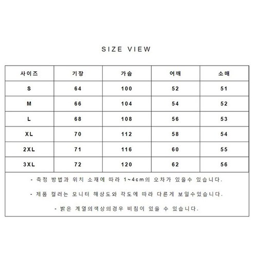 핵심어