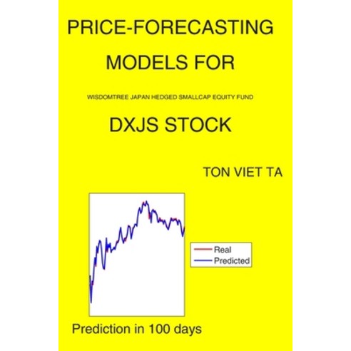 Price-Forecasting Models for WisdomTree Japan Hedged SmallCap Equity ...