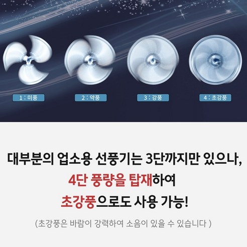 대규모 공간을 위한 강력하고 내구성 있는 업소용 서큘레이터