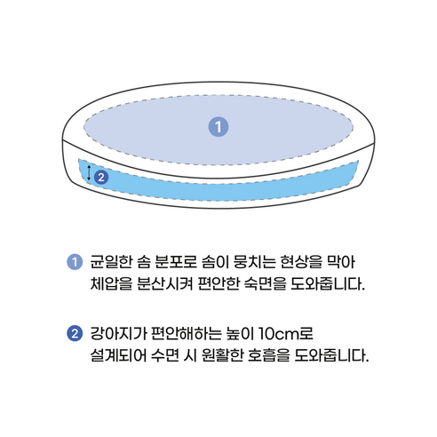 부드러움, 스타일, 편안함, 청소 용이성을 갖춘 와우독 강아지 극세사 커버분리 방석