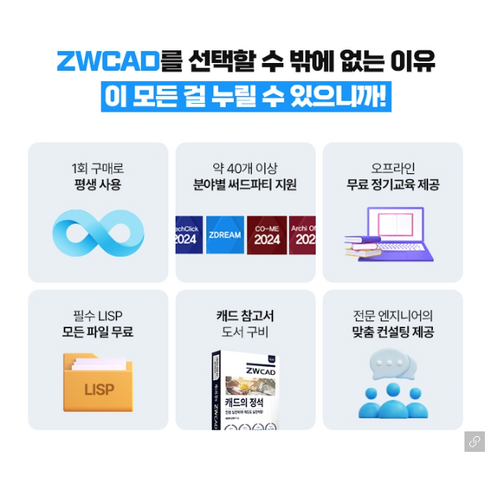 ZWCAD 2024: 당신의 아이디어를 현실로 만들어주는 든든한 파트너