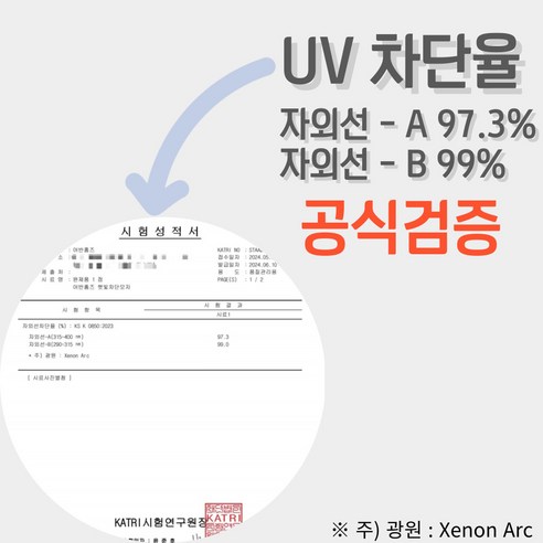 햇살로부터 자신을 보호하고 야외 활동을 더욱 즐겁게 만드는 어반홈즈 자외선 차단 챙 햇빛가리개 등산 모자