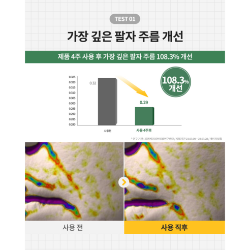 노라 뮤신 크림으로 피부 속부터 빛나는 탄력과 광채를 경험하세요!