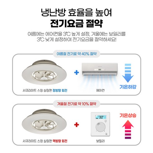 도시샤 서큐라이트 스윙 실링팬 홈 인테리어 LED 조명 리모컨 포함 무료 설치