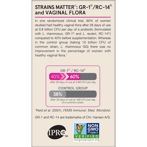 여성 건강의 새로운 지평을 열다, 재로우 우먼 펨-도필러스 유산균