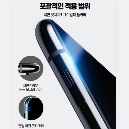 사생활 보호와 스크레치 방지를 위한 완벽한 솔루션