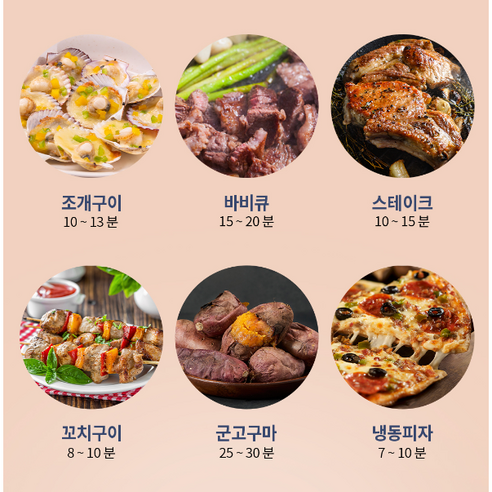 냄새와 연기 없이 즐기는 맛있는 생선 요리, 이제 집에서도 간편하게!