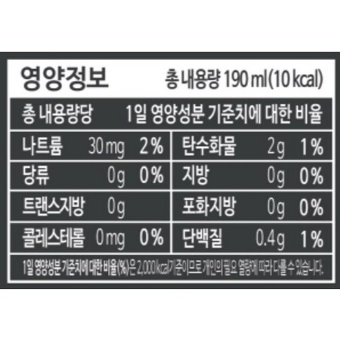 깔끔하고 상쾌한 아이스카페 아메리카노: 하루를 밝게 시작하기에 완벽한 선택