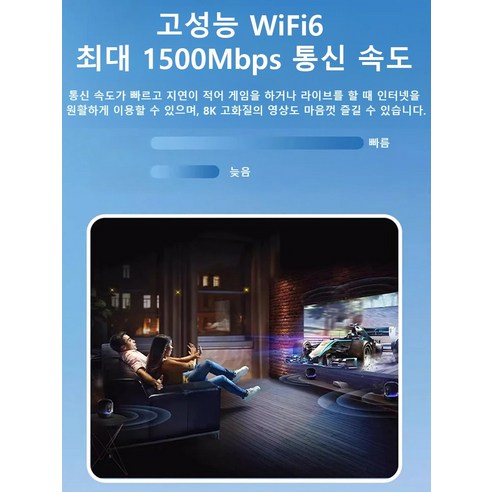 [1+1/2+2]휴대용 무선 라우터미니덕트 LTE 라우터 무선 인터넷 휴대용 와이파이 공유기 MF680 1개