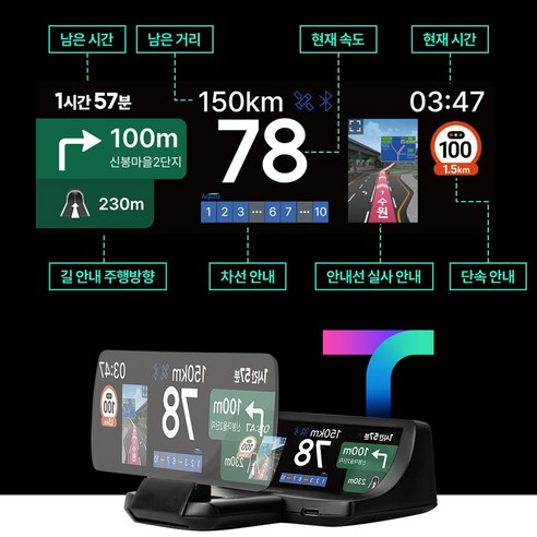 눈높이에서 만나는 스마트 드라이빙, 현대폰터스 H3000 HUD