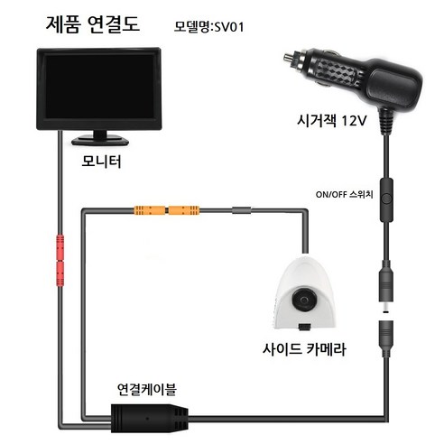 사각지대 없는 안전운전, 에스미러헬퍼HD로 완성하세요.