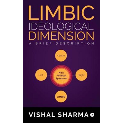 (영문도서) Limbic Ideological Dimension: A brief description Paperback, Notion Press Media Pvt Ltd, English, 9781684663804