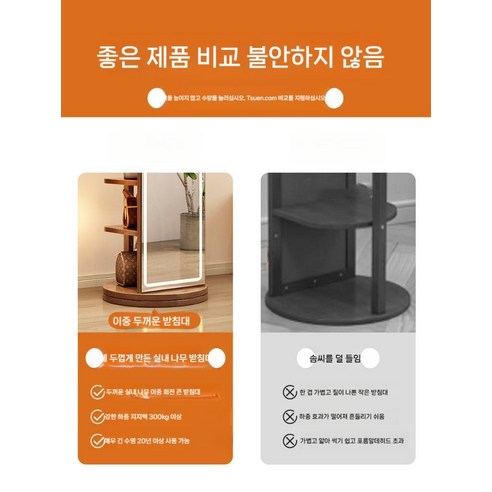 Tips Image