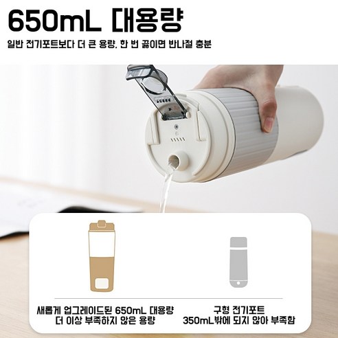 여행과 일상의 따뜻함을 더하는 JENMV 전기 온수컵