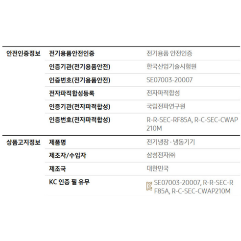 고급스러운 디자인과 효율적인 공간 활용이 돋보이는 삼성전자 비스포크 냉장고