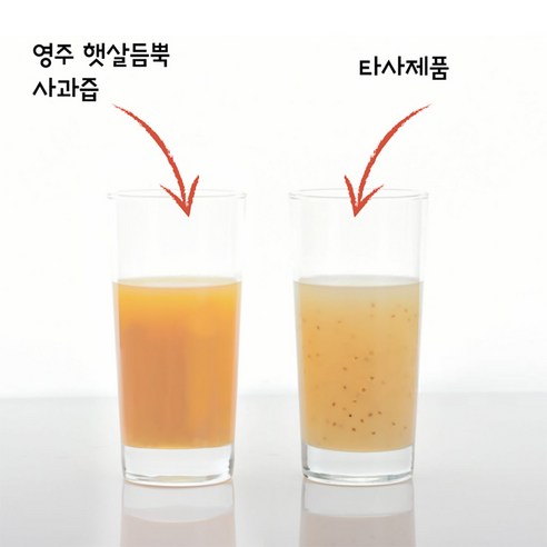 여성 건강을 위한 달콤한 선택, 새봄 아이여성에게 좋은 사과즙