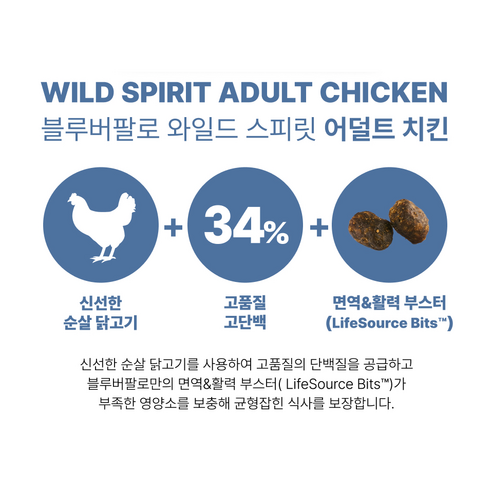 블루버팔로 독 치킨 어덜트, 닭, 2kg, 1개