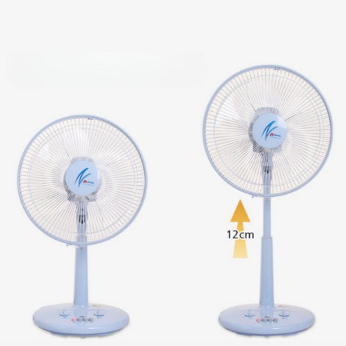 여름철 쾌적함을 보장하는 신일 좌석용 선풍기
