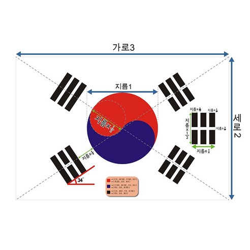 태극기 60X90cm 1장 깃발 대한민국국기 한국국기, 1개