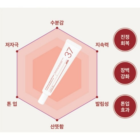 피부 개선과 아름다움을 동시에 추구하는 리뉴얼된 에르띠 37 이알 재생크림