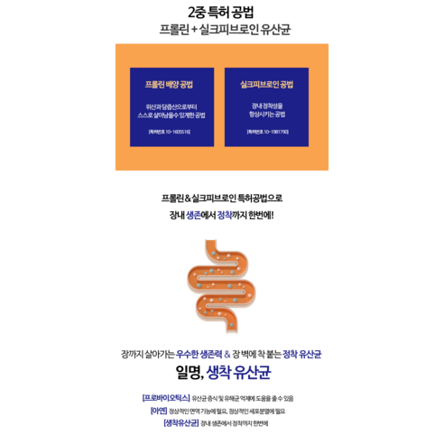 한국인의 장 건강을 위한 맞춤형 프로바이오틱스