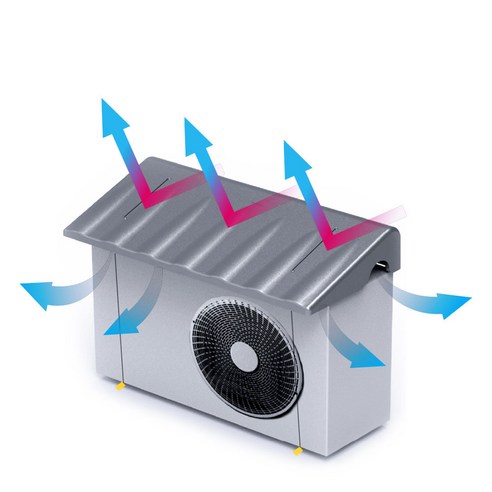 에어콘 실외기를 보호하고 수명 연장하며 효율 향상시키는 업브레인 실외기 커버