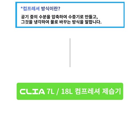 클리아 제습기 가정용 대용량: 집안의 질퍽함을 날려버리세요