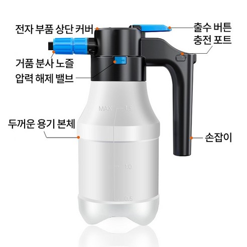 세차의 혁신, 프리라이프 전동 압축 분무기