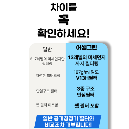 실내 공기 품질 향상을 위한 탁월한 공기 청정 성능과 편리한 사용을 제공하는 어썸그린 4세대 가정용 공기청정기 소형