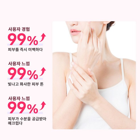 니코틴산아미드 바디 톤업 크림 대용량 화이트닝크림 남녀 공용 피부미백 시카크림 마데카소사이드 함유 화이트태닝효과 저자극 쌩얼크림 히알루론산 바디 미백크림 화이트닝 드레스 톤업크림, 100g, 2개