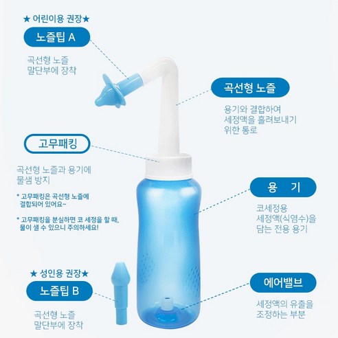 상쾌한 숨결, 나잘플러셔 코 세척 세트로 시작하세요!