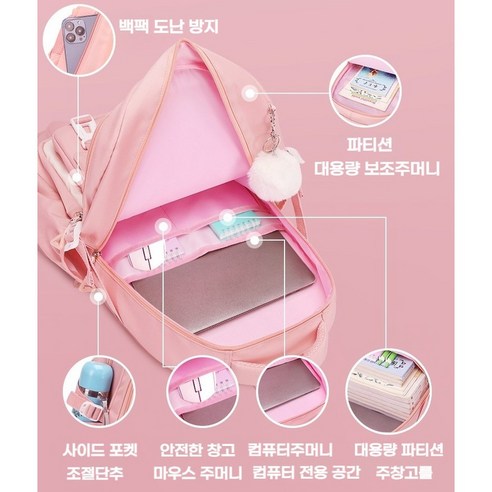 가볍고 튼튼하며 아이가 좋아하는 디자인, PKTOYS 책가방 세트로 신학기 설렘을 선물하세요!